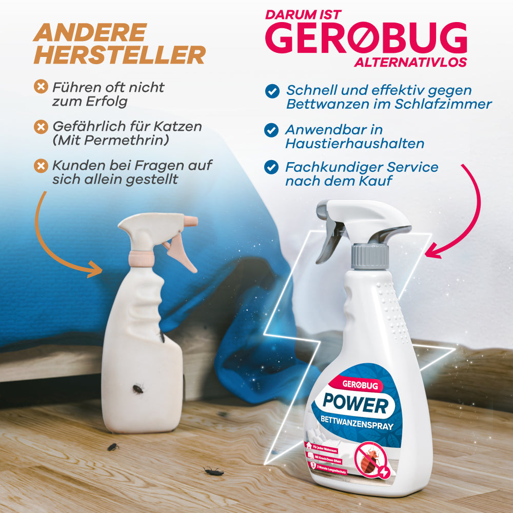 Power Bettwanzen-Spray