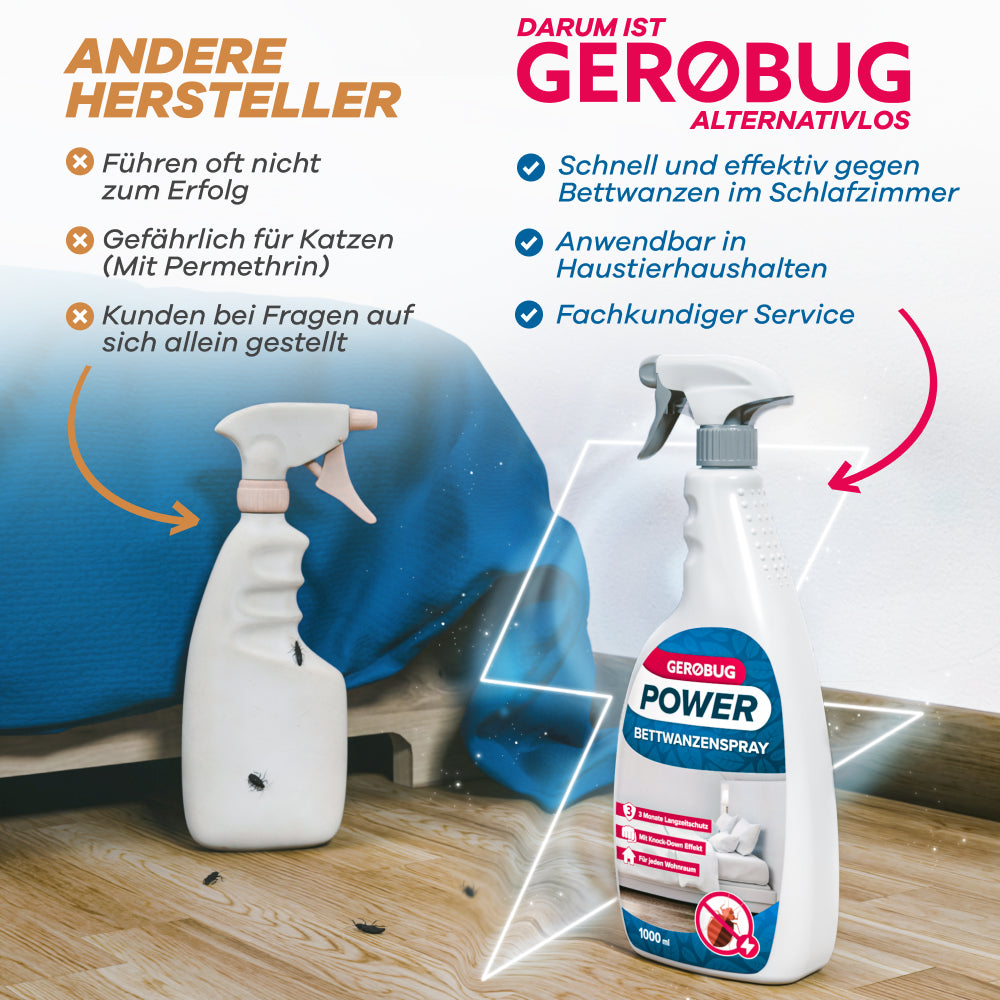 Power Bettwanzen-Spray