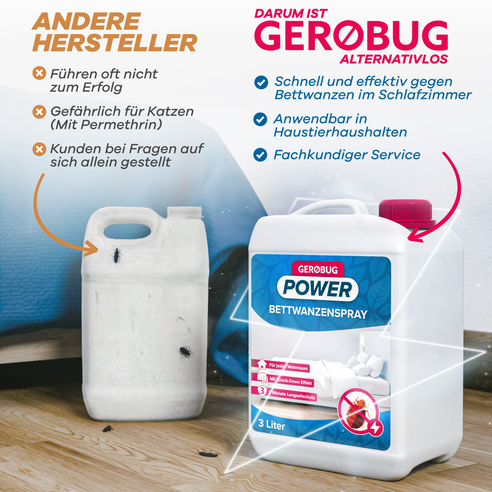 Power Bettwanzen-Spray