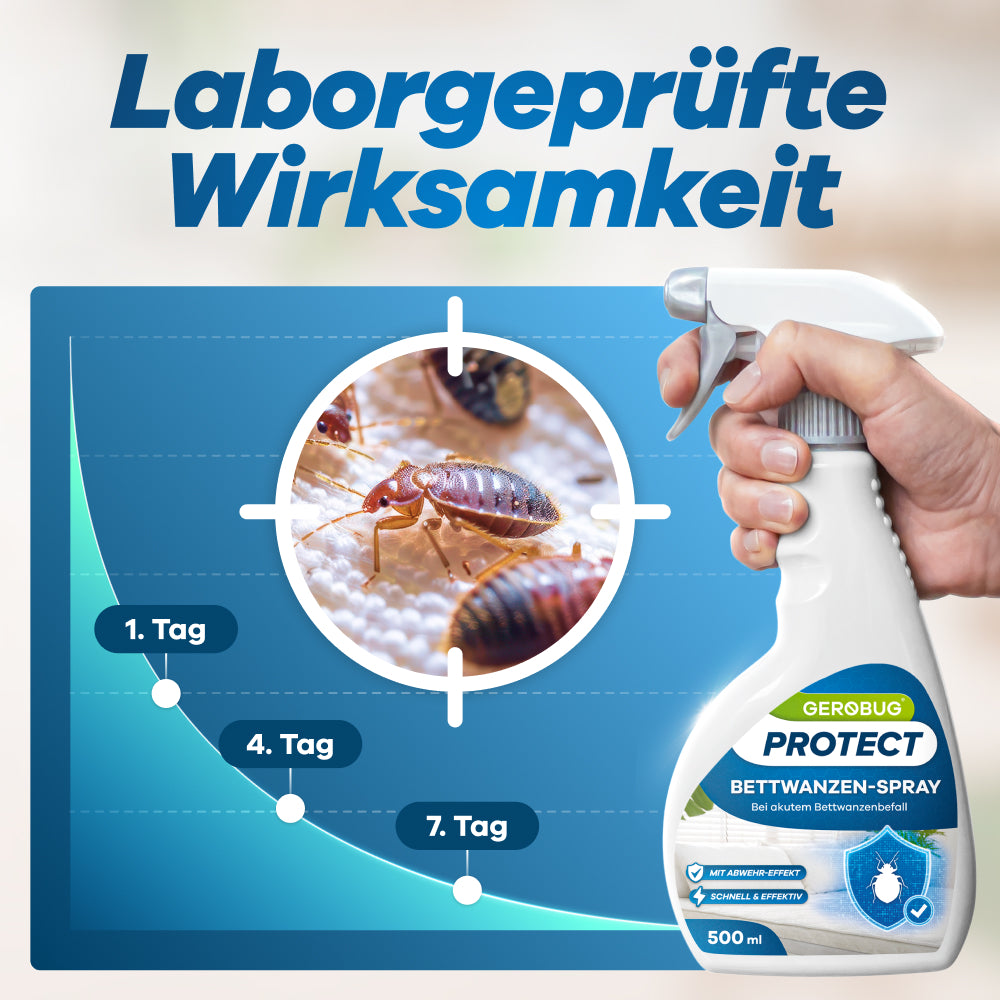 Laborgeprüfte Wirksamkeit von Bettwanzen-Spray Mit Graph veranschaulicht