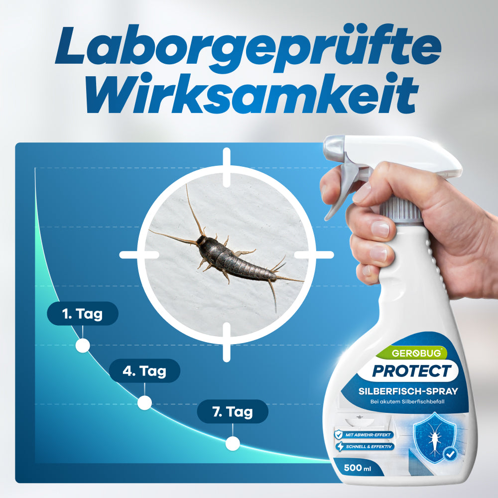 Protect Silberfisch-Spray