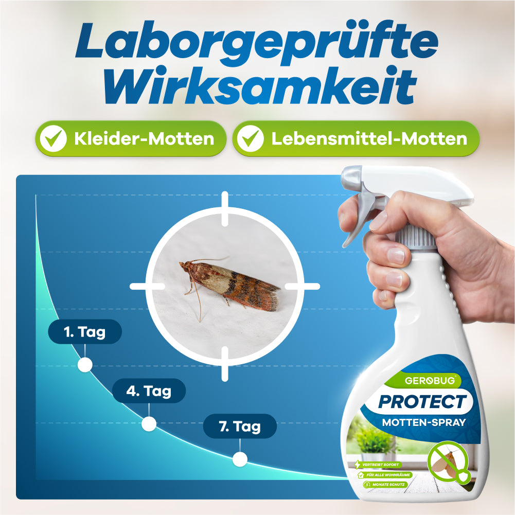Protect Motten-Spray