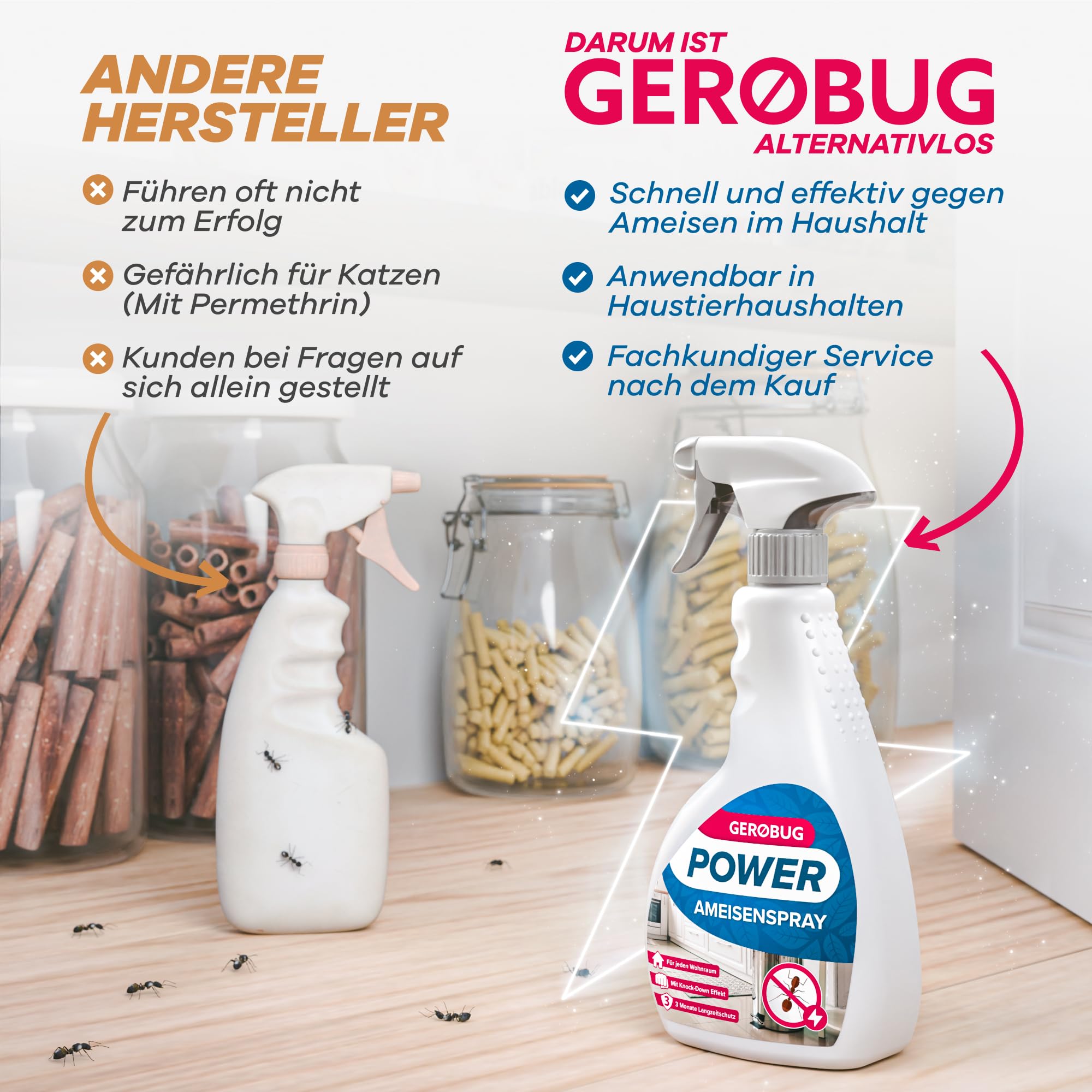 Vergleich von Ameisenspray GEROBUG Ameisen-Spray mit einem anderen Produkt