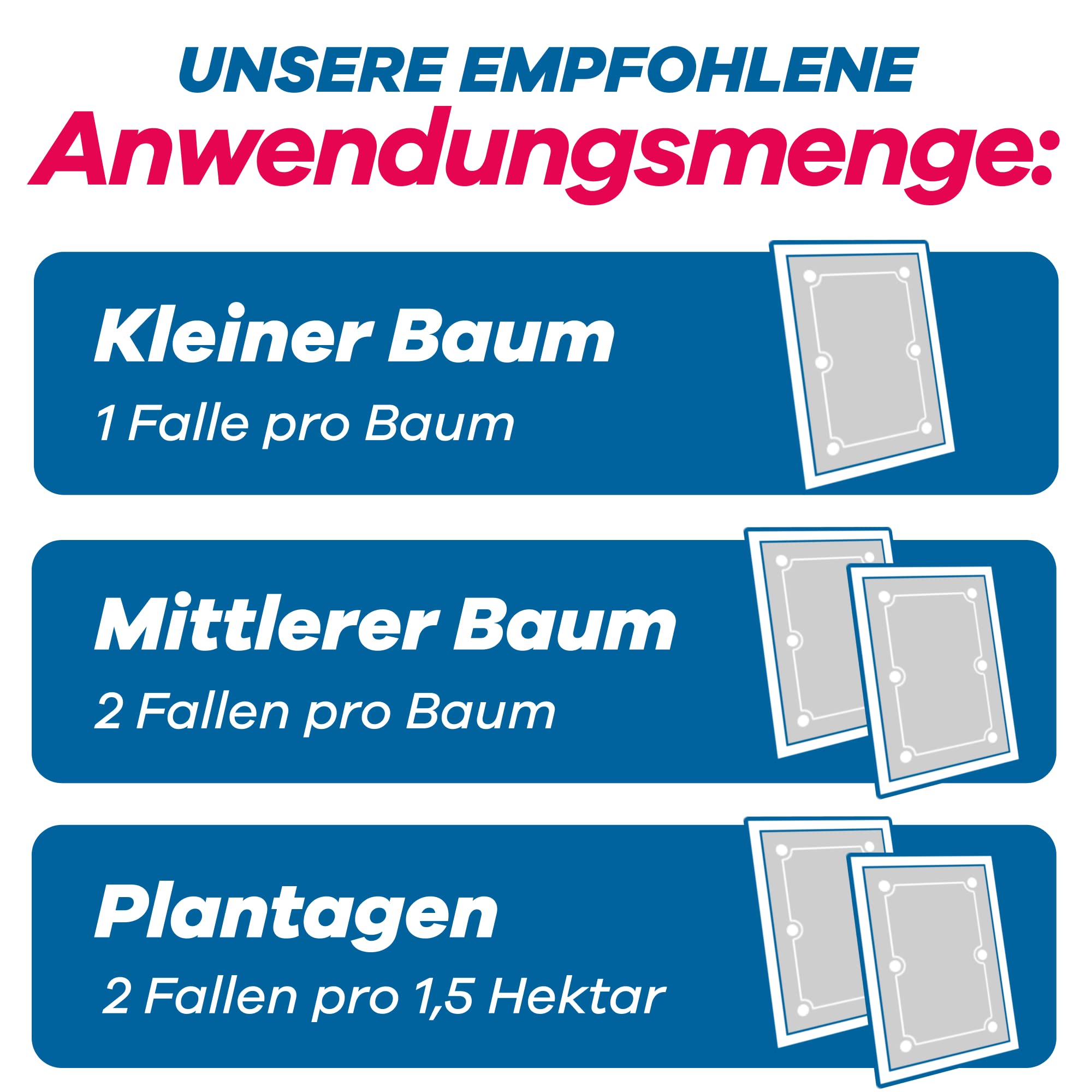 Anleitung zur empfohlenen Anwendung von Fallen für kleine, mittlere Bäume und Plantagen, inklusive der effektiven Apfelwickler-Pheromonfalle für eine optimierte Gartenüberwachung.