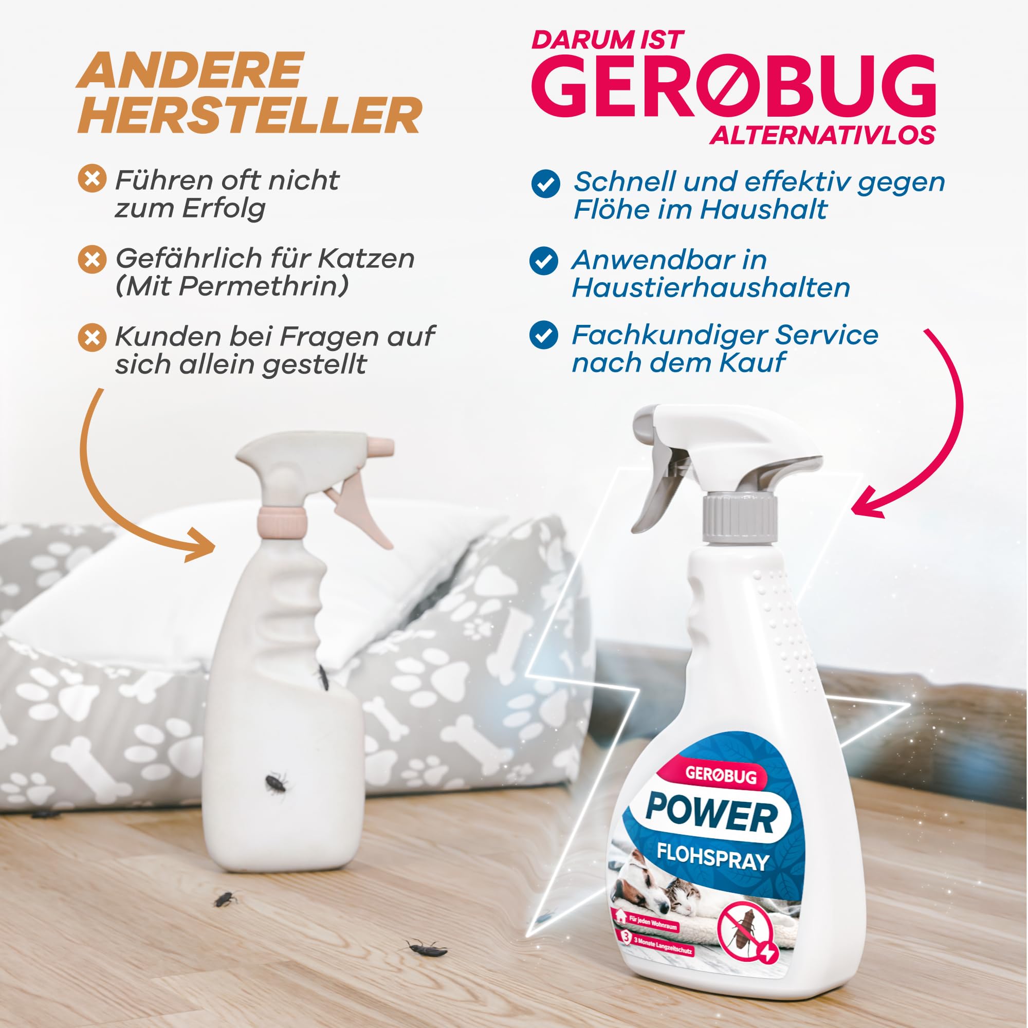 Vergleich: Gerobug Flohspray als sichere und effektive Alternative zu herkömmlichen