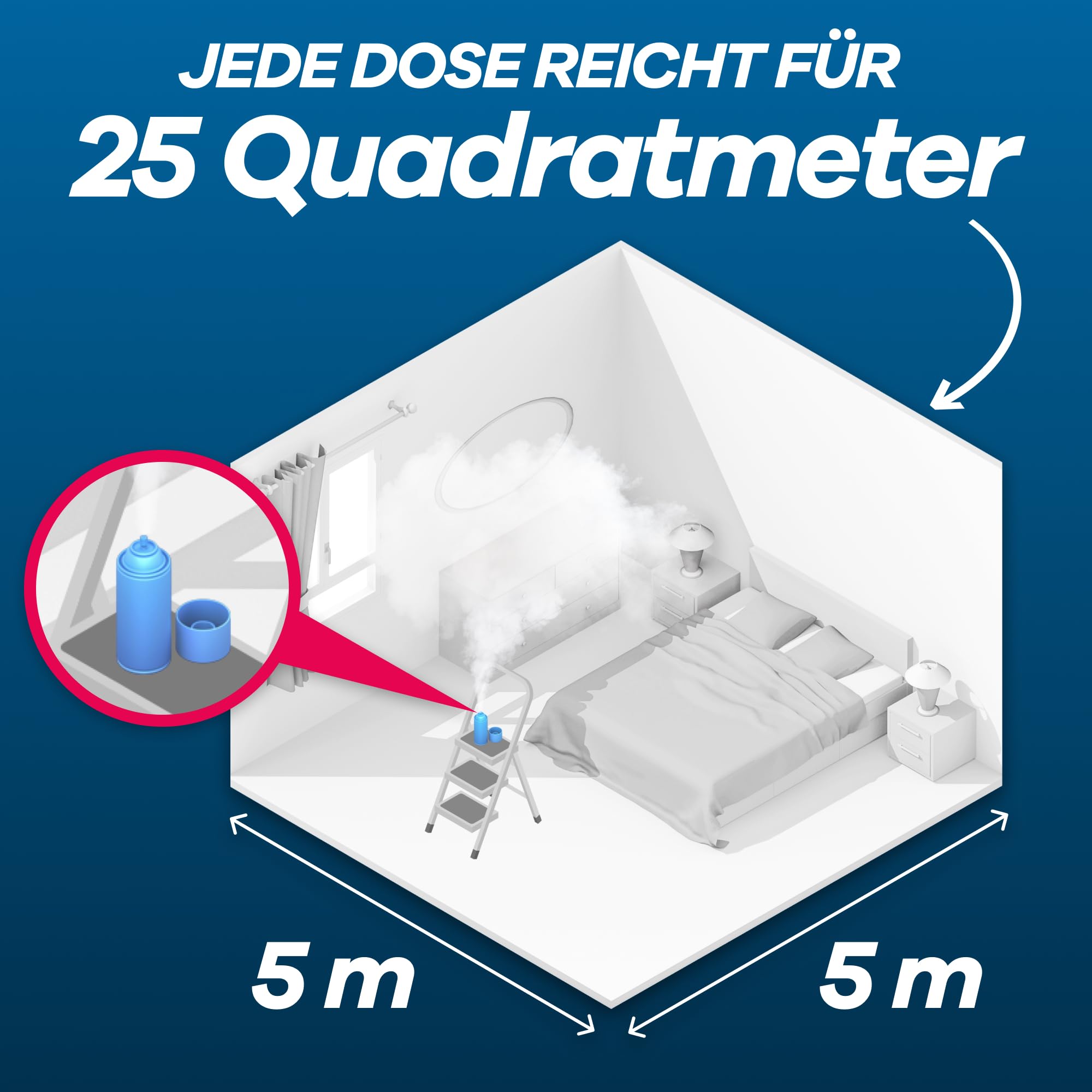 Flohvernebler Dose in 25 qm Zimmer