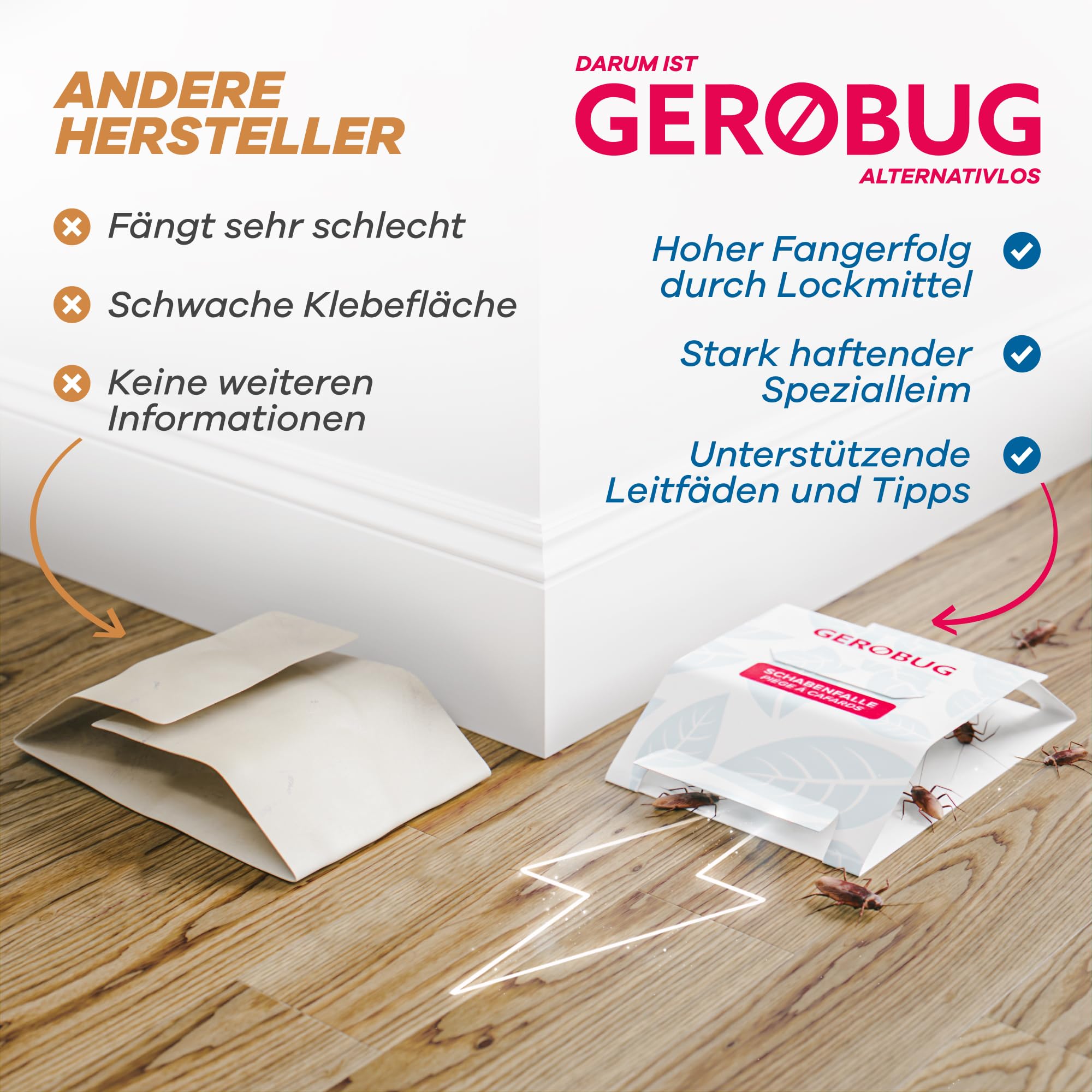 Effektive Schabenbekämpfung: Gerobug Falle mit Spezialleim und unterstützenden Leitfäden übertrifft herkömmliche Produkte