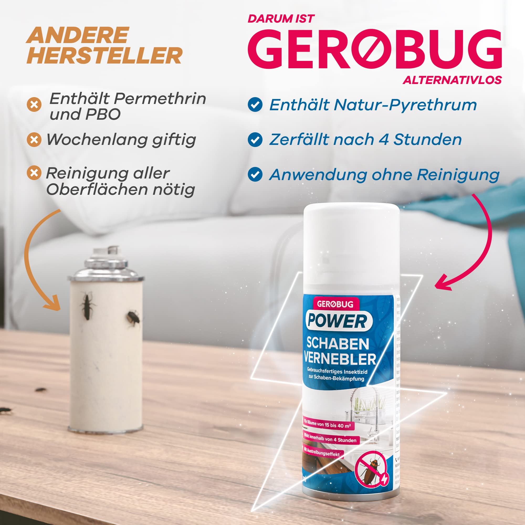 Effektive Schabenbekämpfung ohne dauerhafte Rückstände: Gerobug Vernebler ist einfach und sicher in der Anwendung