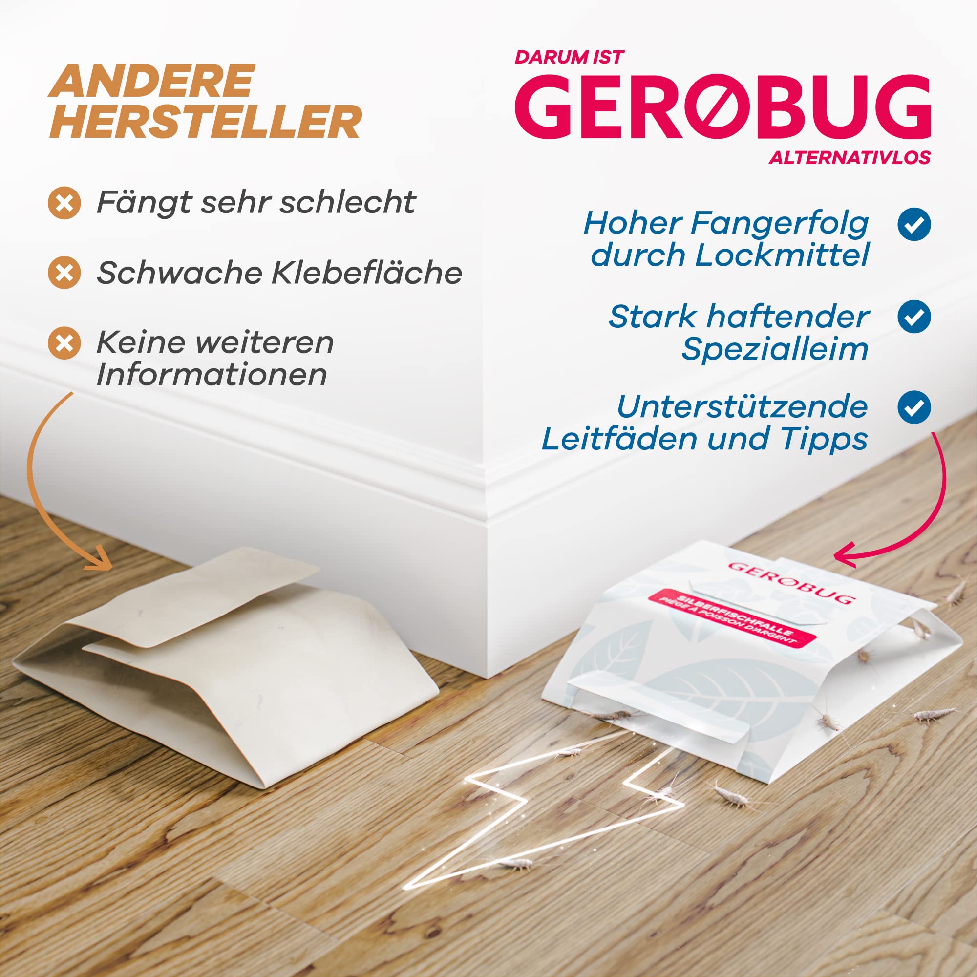 Vergleich: Gerobug Silberfisch-Falle überzeugt durch zuverlässige Klebefläche und unterstützende Leitfäden