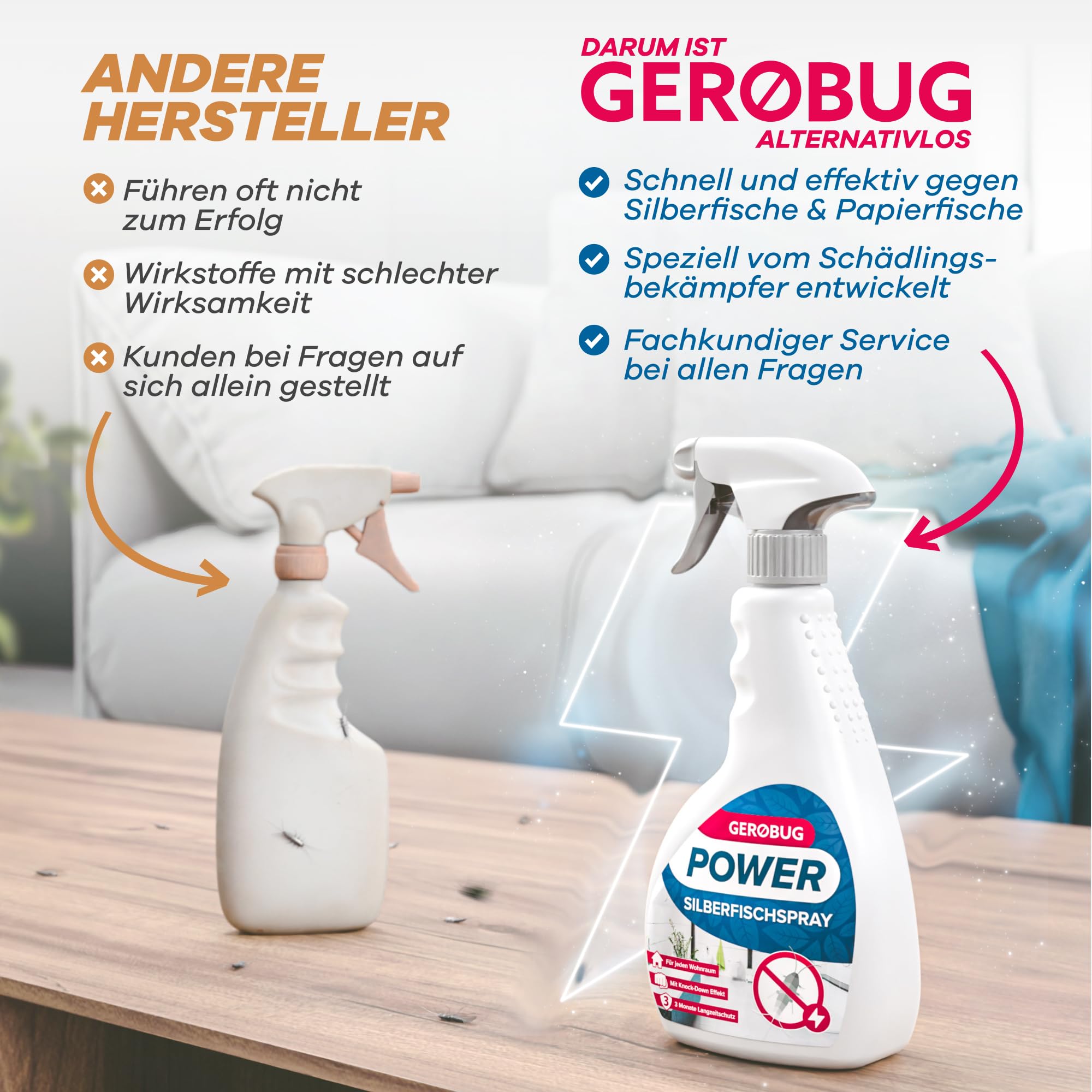 Silberfisch-Spray vergleichen