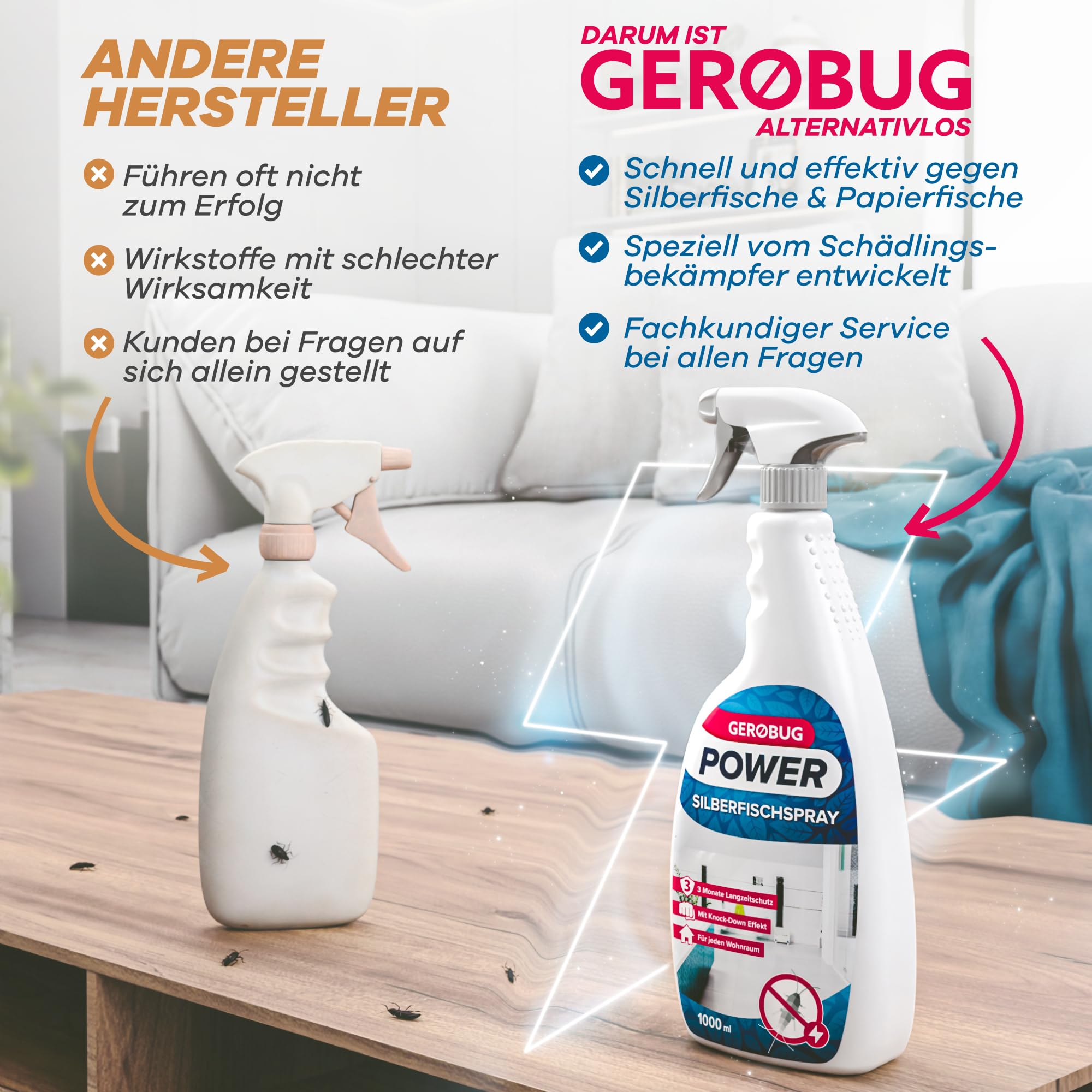 Gerobug Power Silberfischspray (1000ml) Vergleich