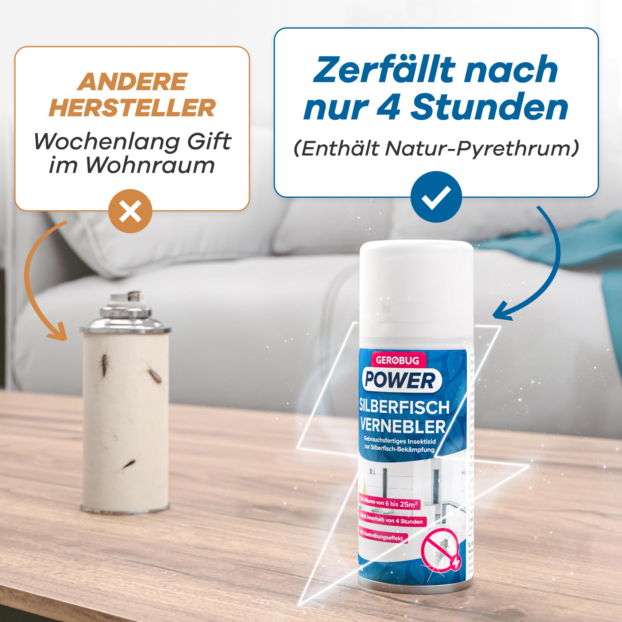 Effektive Silberfischbekämpfung: Gerobug Vernebler wirkt schnell und ist sicher für den Wohnraum
