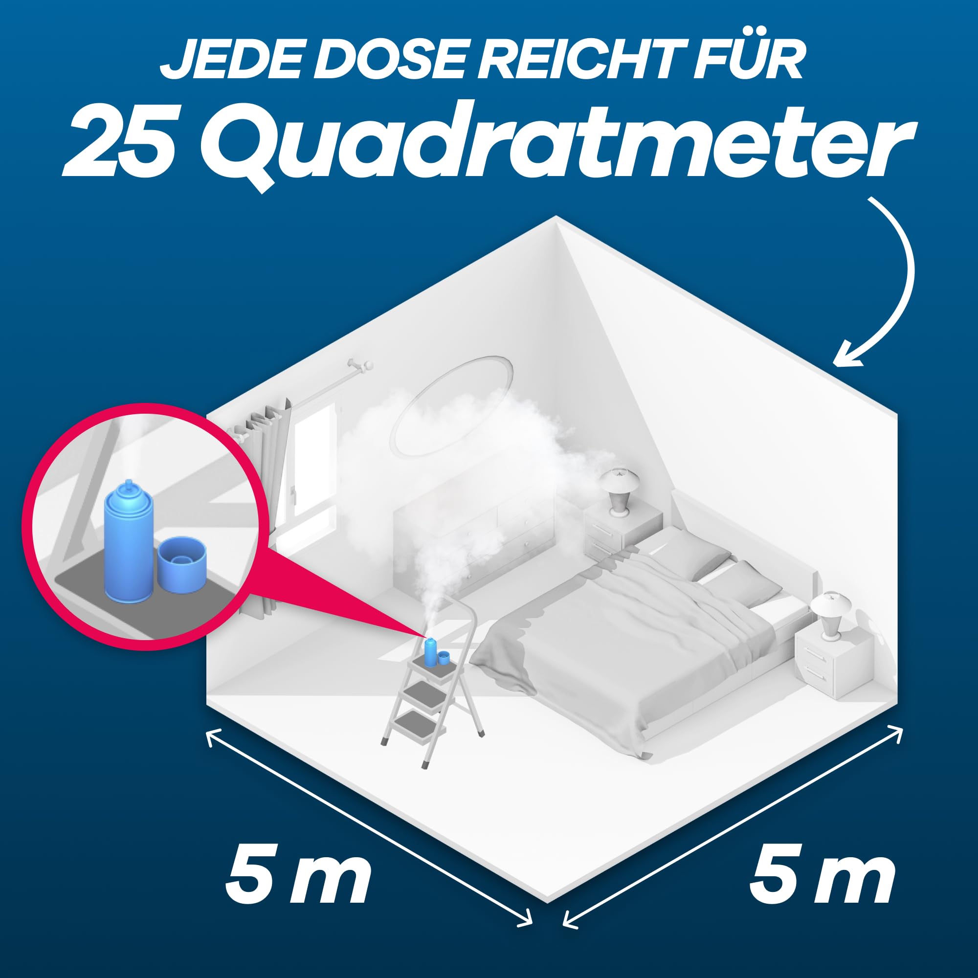 Silberfisch-Vernebler