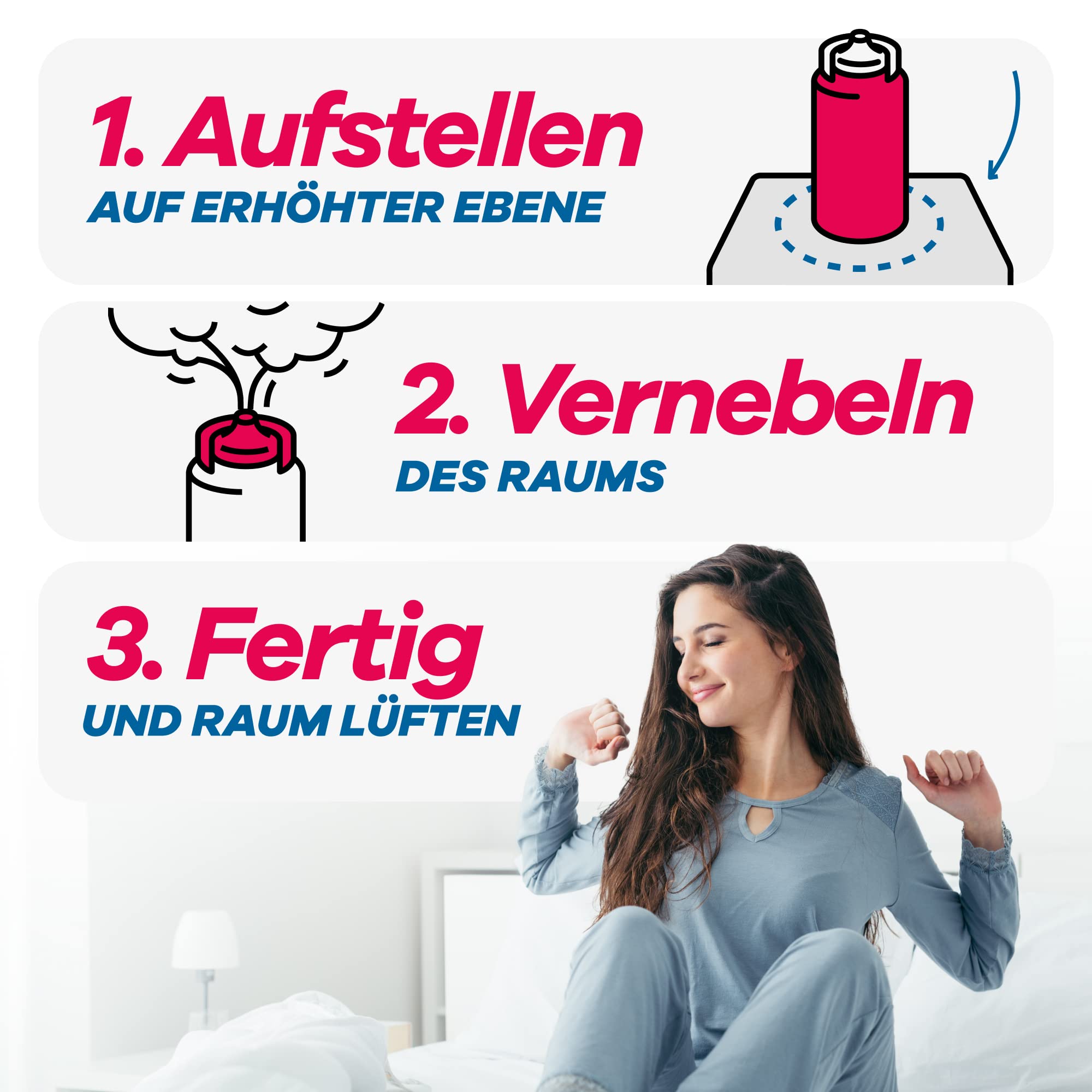 Schritt-für-Schritt-Anleitung: Aufstellen,Vernebeln und Lüften des Raums für eine effektive Schädlingsbekämpfung