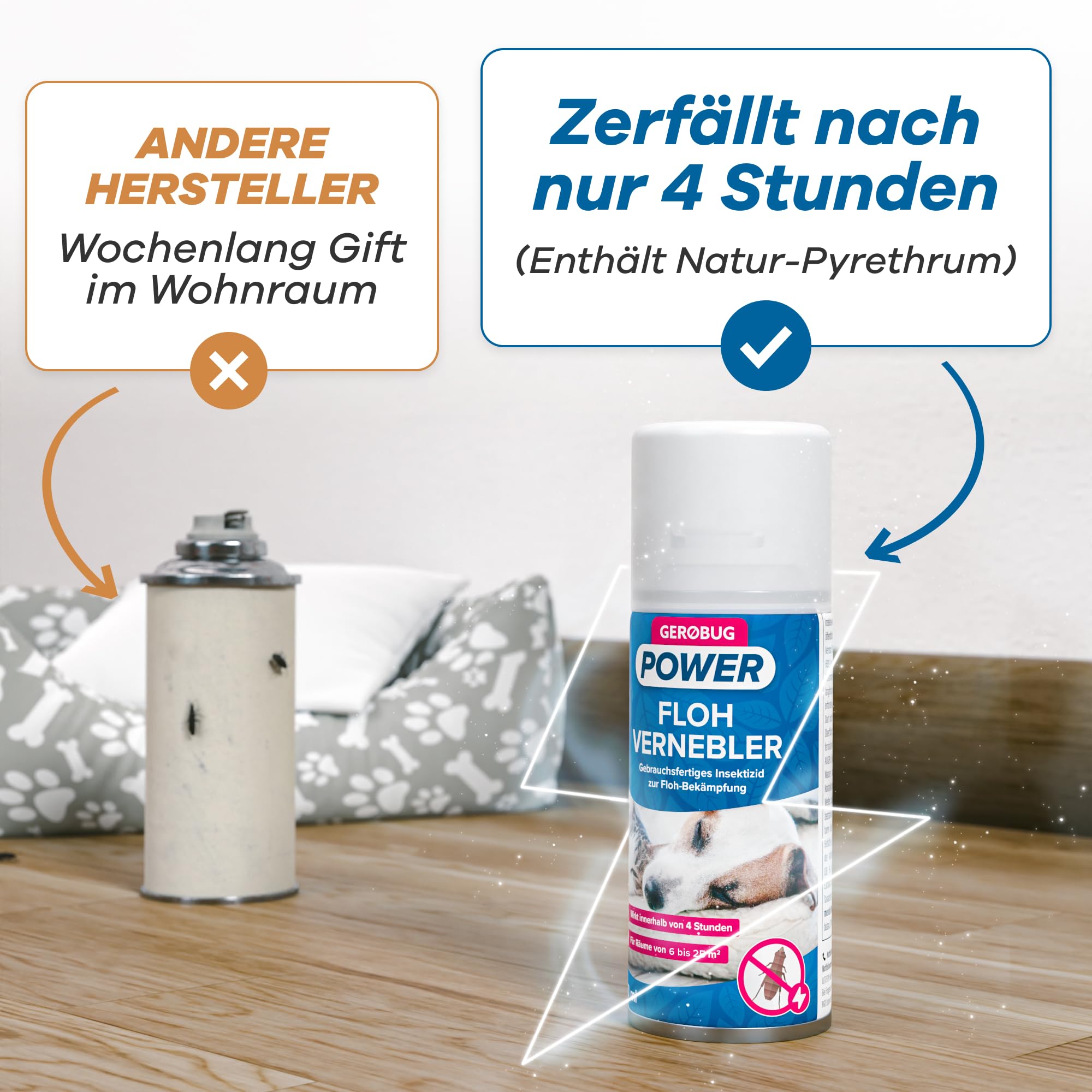 Vergleich: Gerobug Floh-Vernebler wirkt schnell und rückstandsfrei